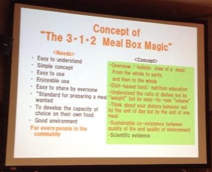 Memori Nakasone: Dari Shinjuku hingga Makan Bergizi Gratis (MBG) 3 bagian Shushoku (Makanan Pokok): Nasi atau biji-bijian sebagai sumber energi utama