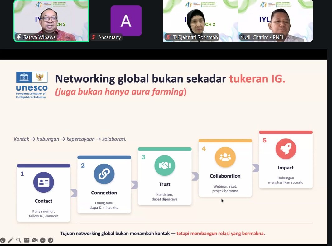 Slide Networking Global oleh I Gusti Agung Ketut Satrya Wibawa — Contact, Connection, Trust, Collaboration, Impact
